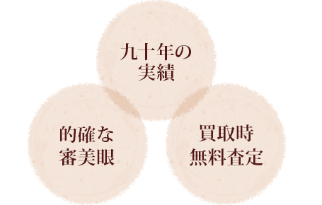 買取時無料査定 的確な審美眼 九十年の実績